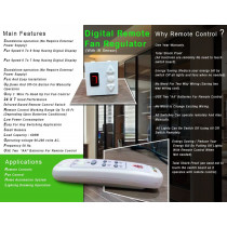 IR02 Wireless Remote Control 4 light 1 fan