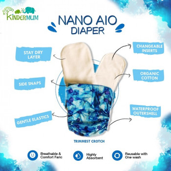 Aqua -  Nano all-in-one Trim Cloth Diapers