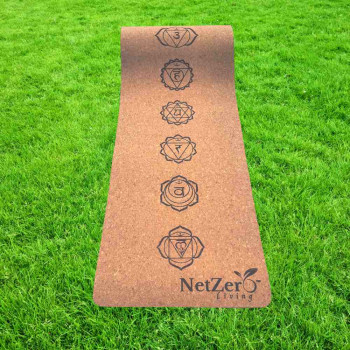 Yoga Mat Chakras