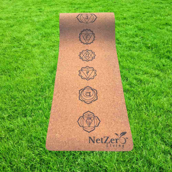 Yoga Mat Chakras