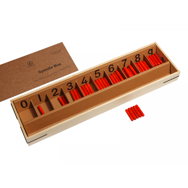 Spindle Box
